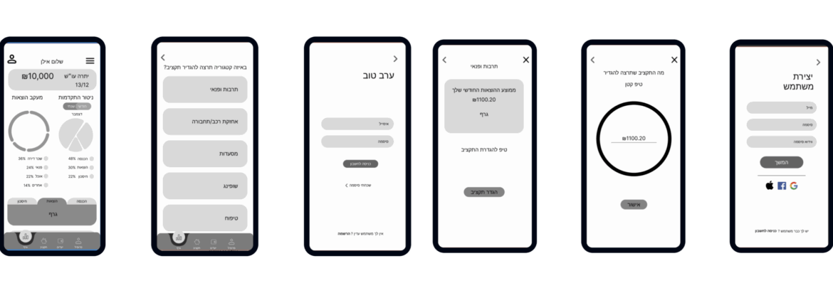 שלד
